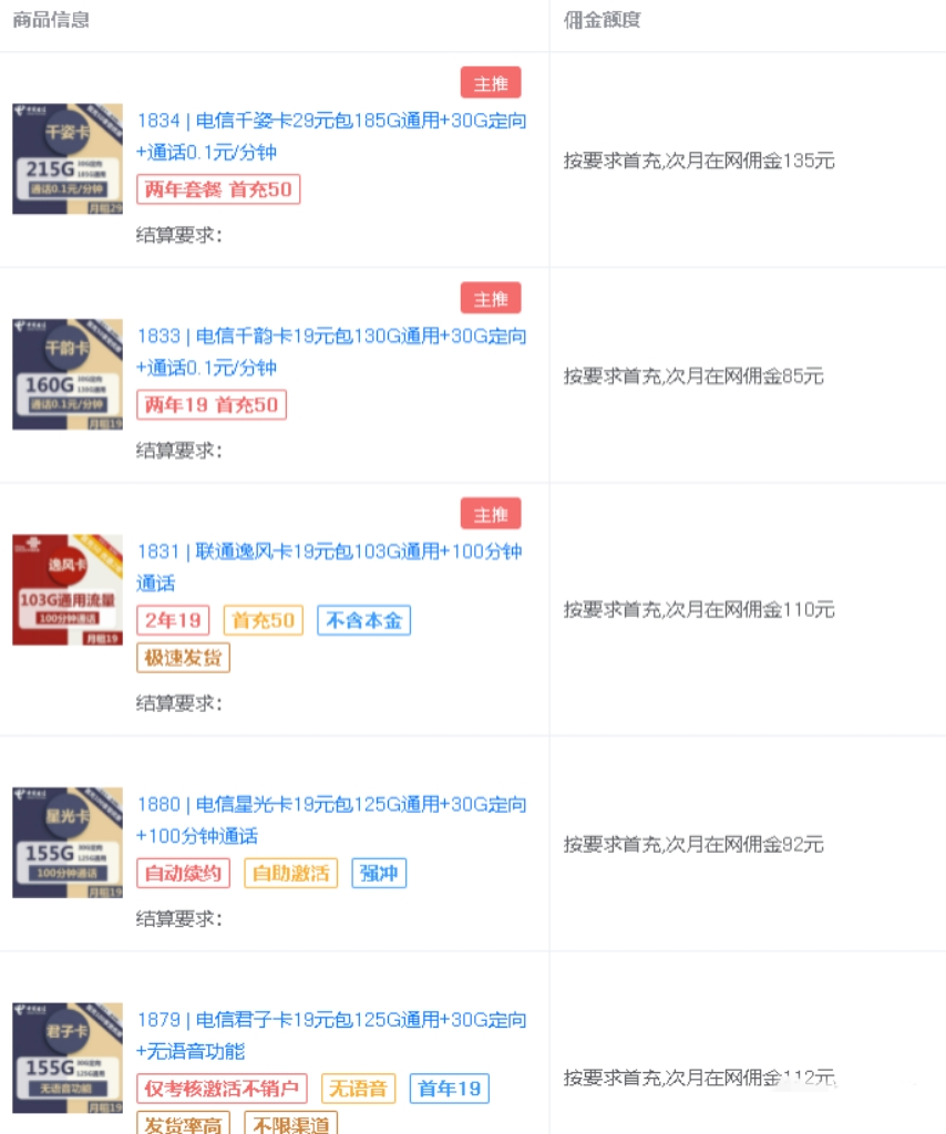 如何成为手机号卡分销代理、如何对接号卡分销平台?