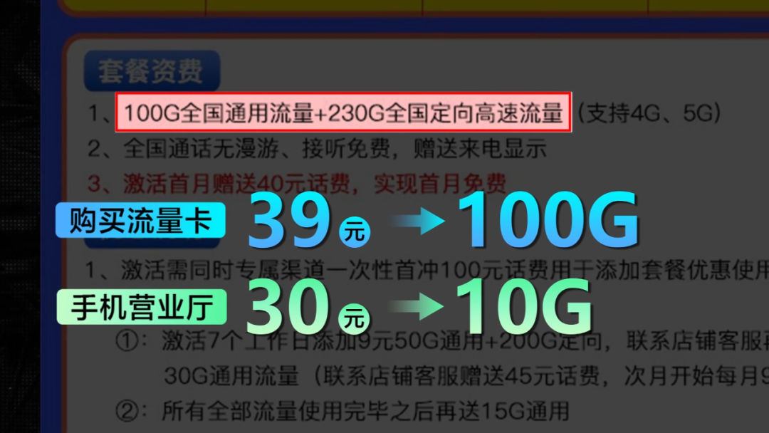 超低价的手机流量卡,哪些千万不要碰?哪些留个心眼?