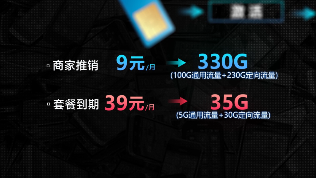 超低价的手机流量卡,哪些千万不要碰?哪些留个心眼?