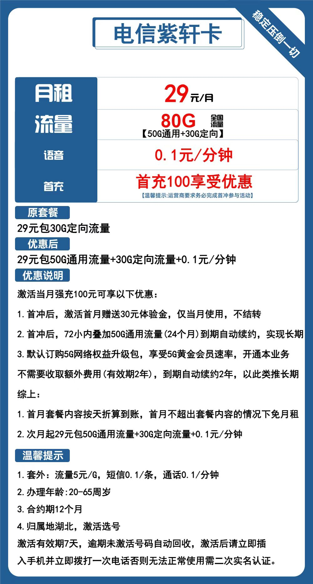2024年10月电信流量卡推荐：19元月租、80G流量、流量转结及可选号的长期套餐全解析
