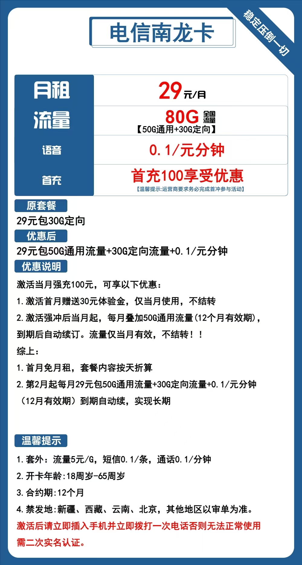 2024年10月电信流量卡推荐：19元月租、80G流量、流量转结及可选号的长期套餐全解析