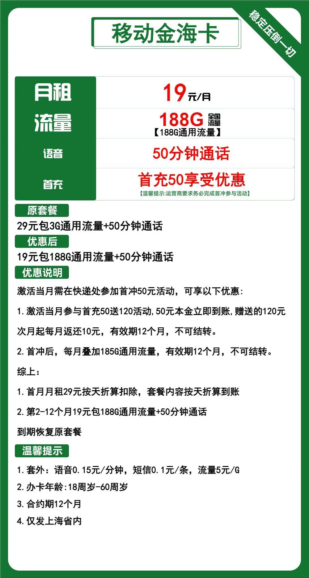移动流量卡办理全指南:19元月租、188GB流量与50分钟通话打包推荐