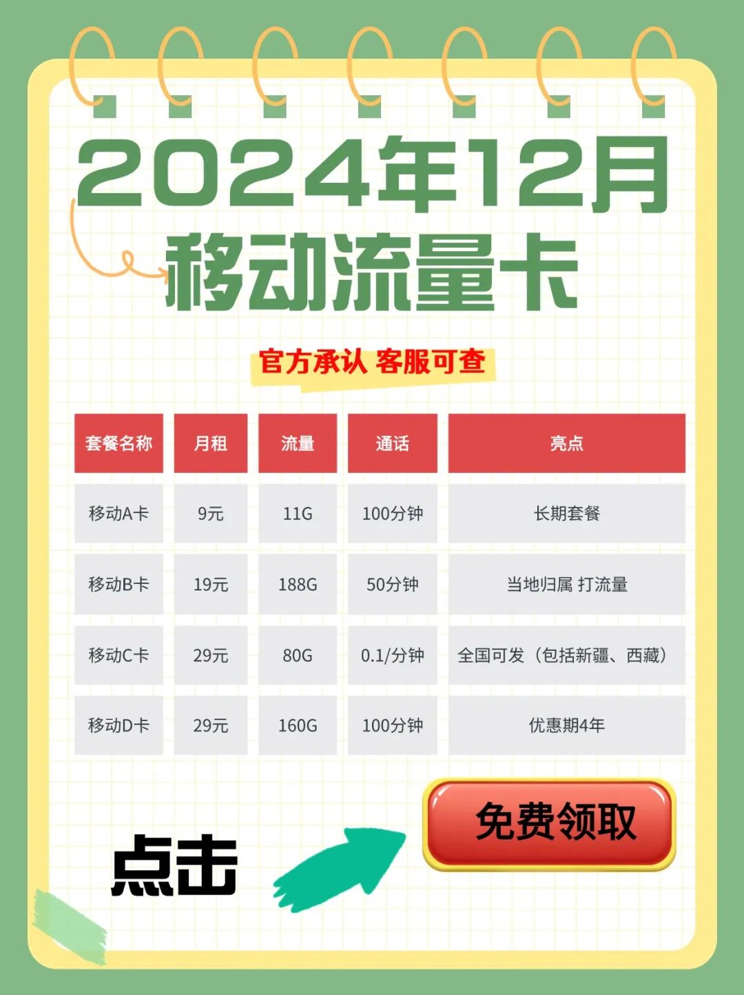 移动流量卡办理全指南:19元月租、188GB流量与50分钟通话打包推荐