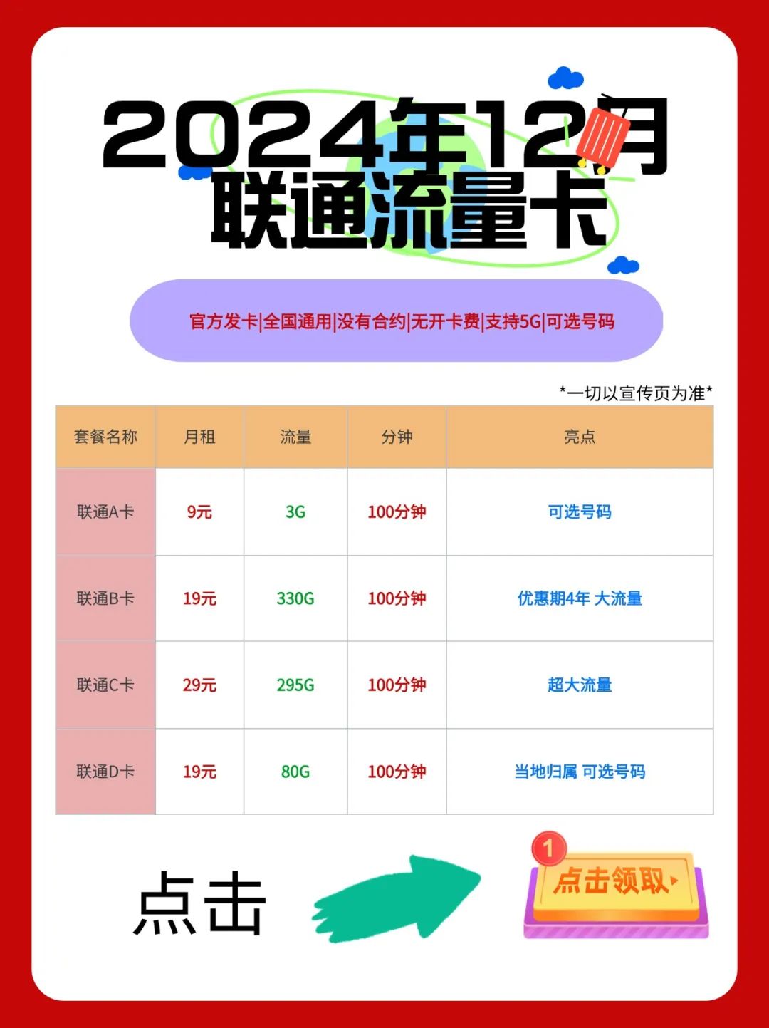 2024年12月陕西流量卡办理:联通流量卡月租29元,畅享160G流量和100分钟通话!