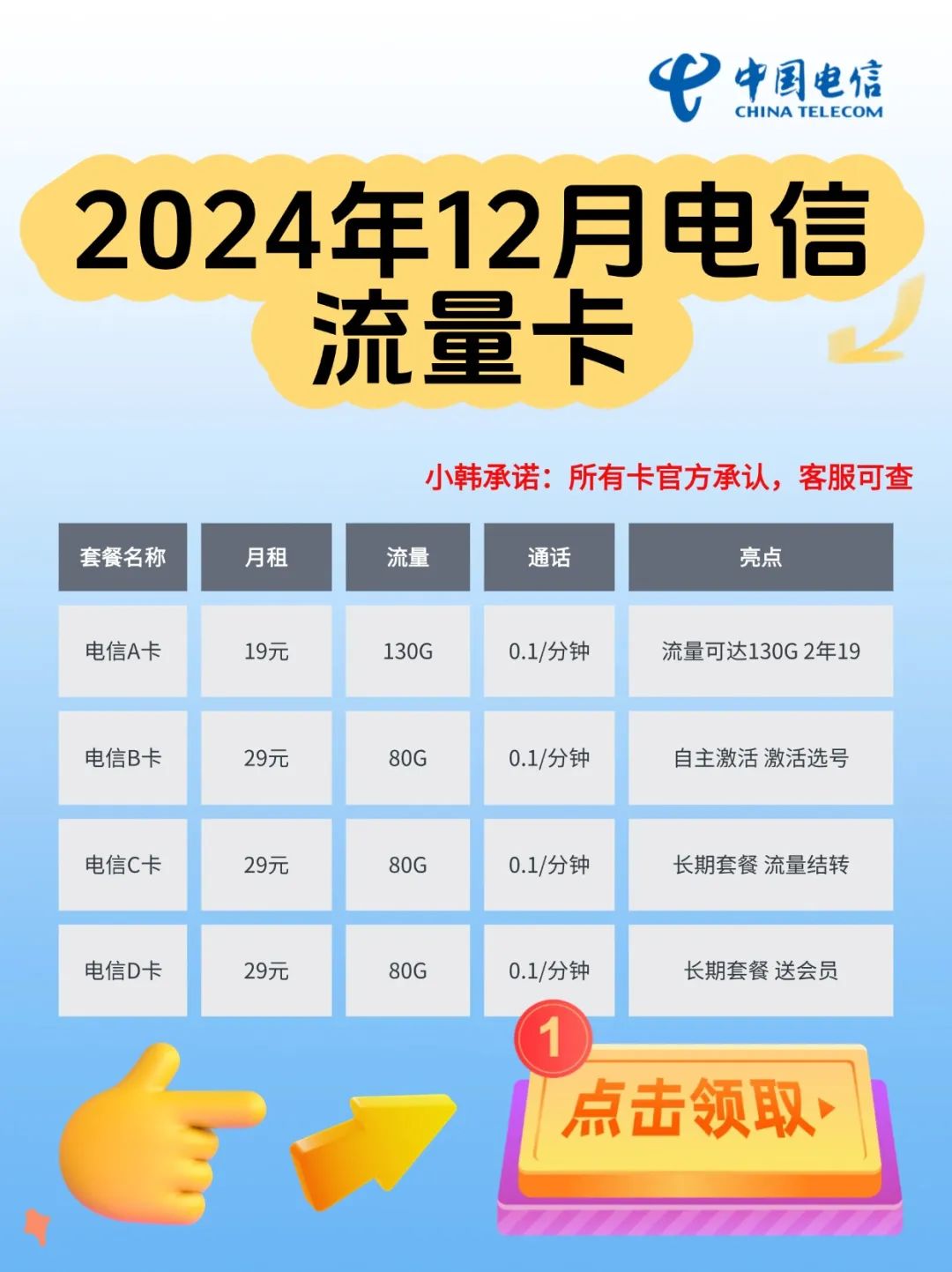 2024年12月流量卡推荐:长期套餐、流量结转与29元月租的黄金速率解析!