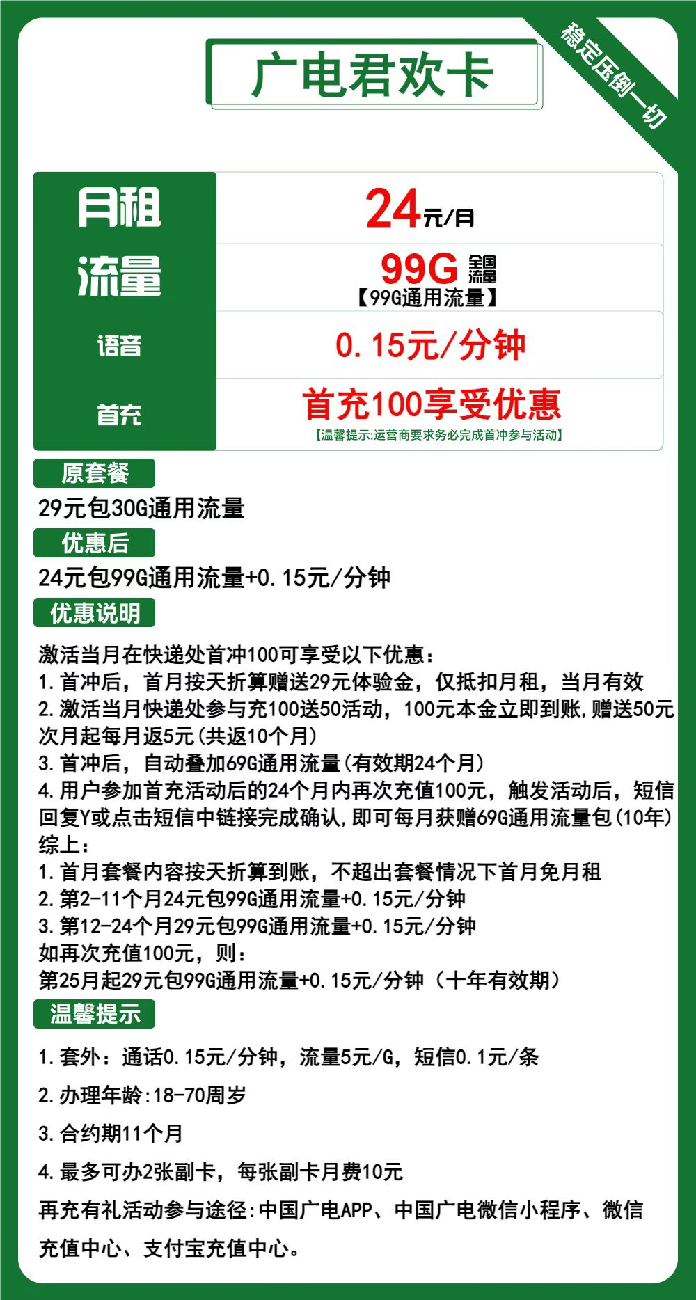 独特广电流量卡推荐:月租24元,99GB流量,轻松实现自由选号