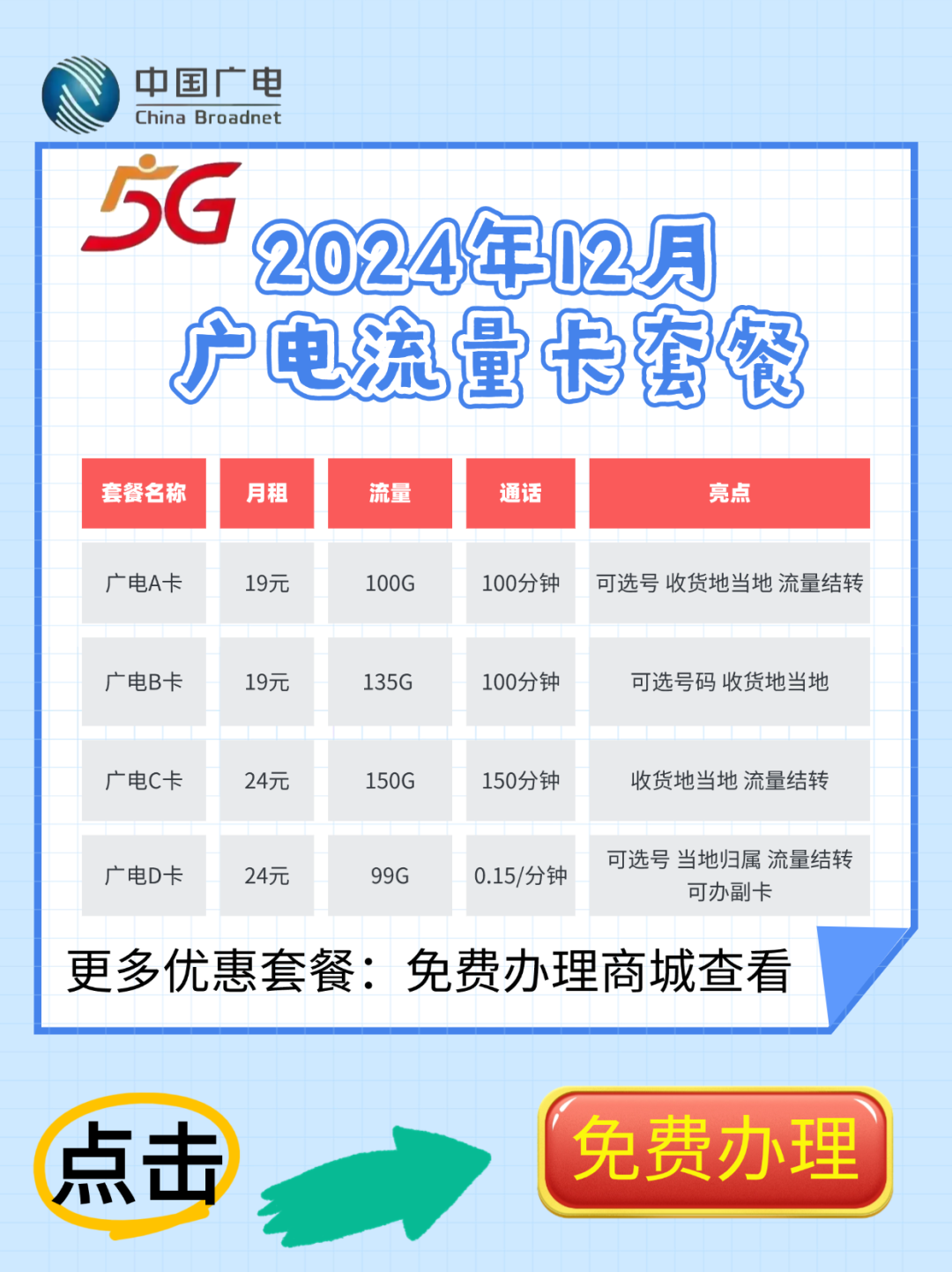 独特广电流量卡推荐:月租24元,99GB流量,轻松实现自由选号