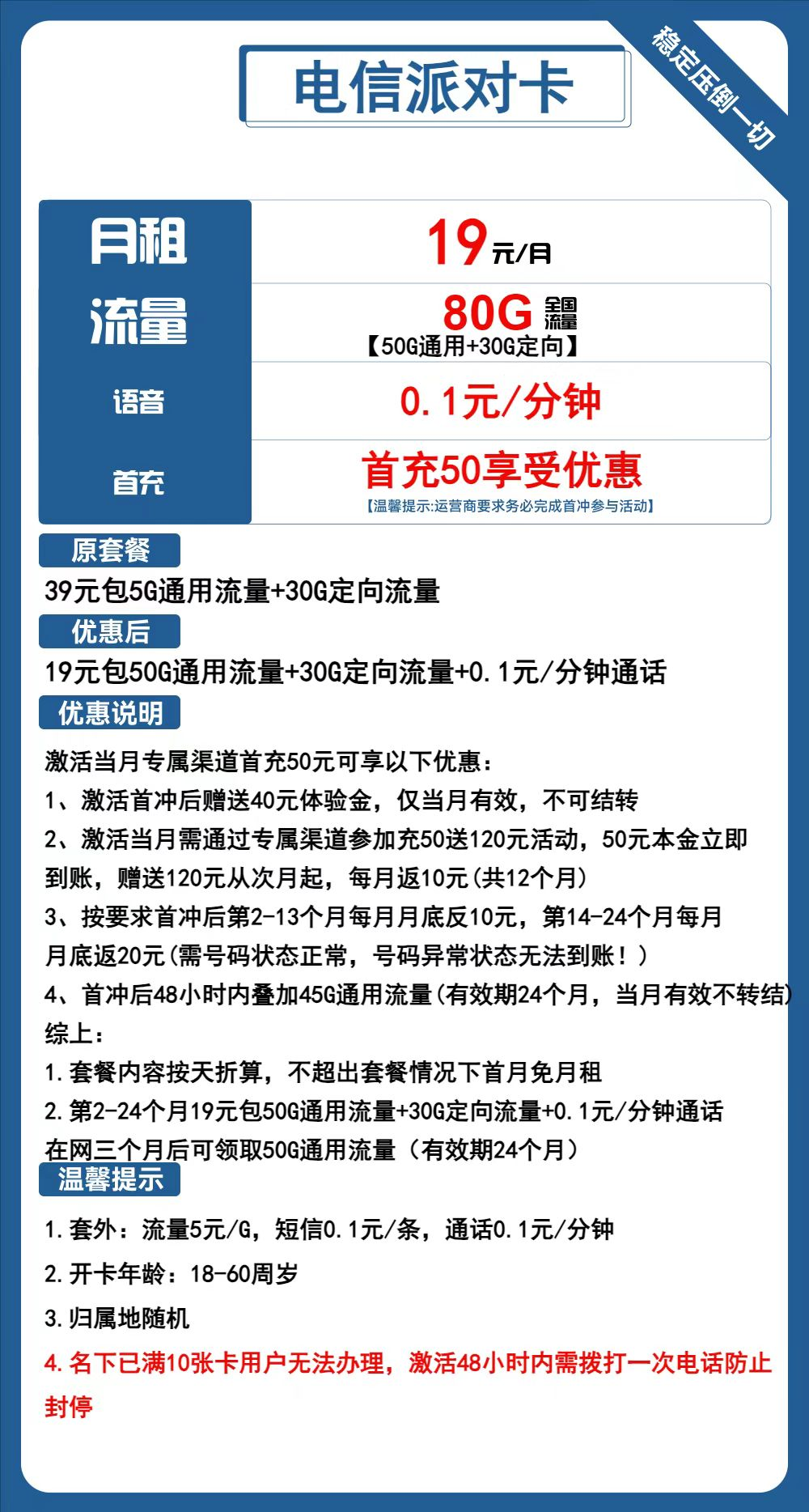 如何选择适合自己的电信流量卡？套餐详解：月租19元、全国流量80G-130G流量卡办理全攻略